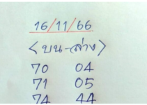 thank you for reading this the best lottery thai real 100% 2d3d (951-63) 16/11/2566