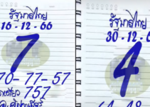 Next destination for Thai lottery Lucky number 30/12/2566